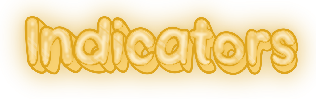 TradingView Indicators & Tools by Wick Genie